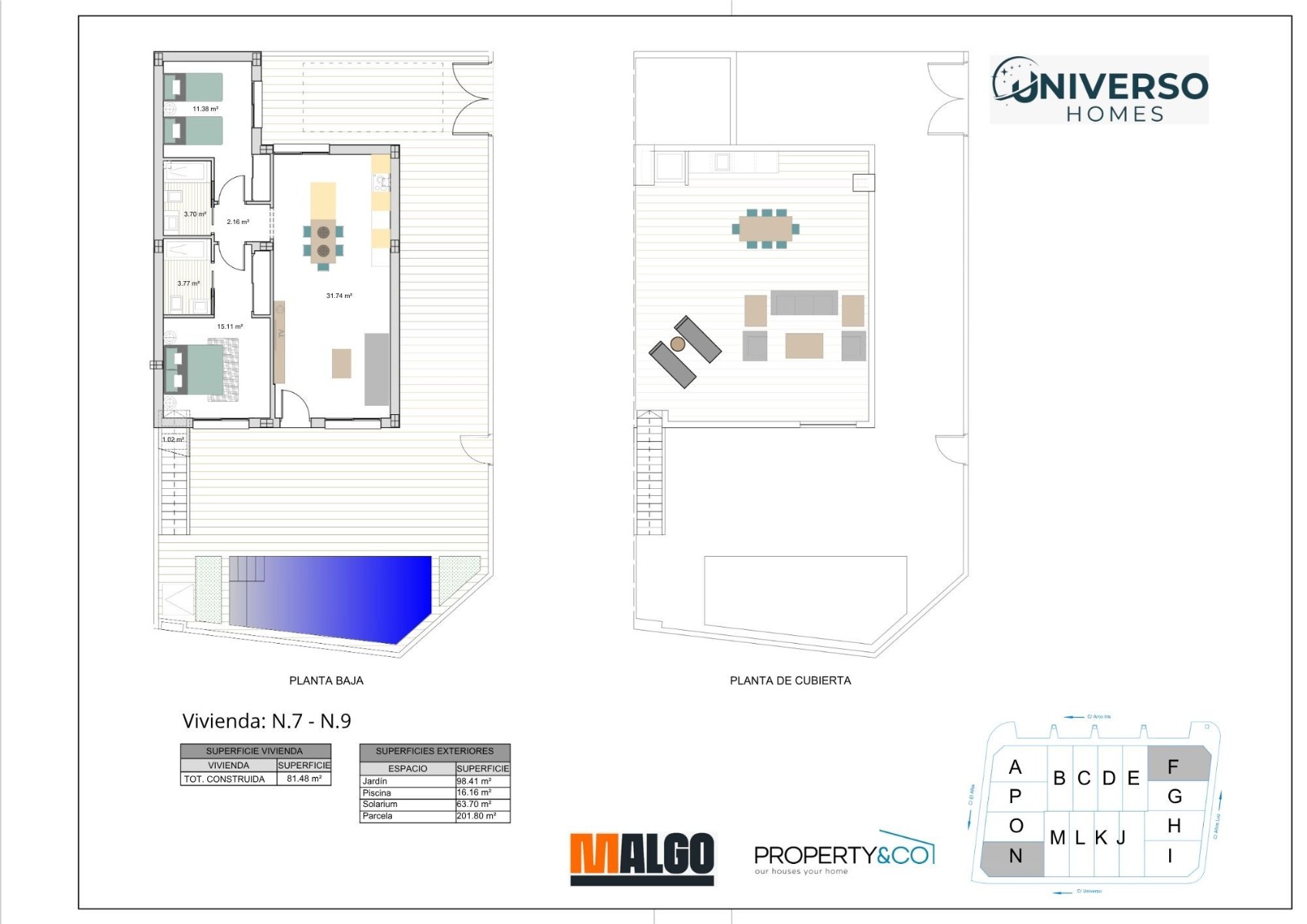 Immobilienplan